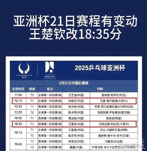 全新赛制解读 单人比赛迎来变革 全新赛制解读 单人比赛迎来变革