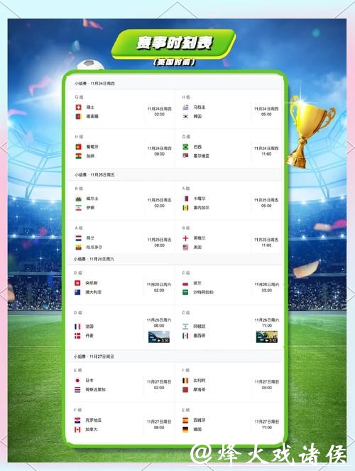 畅享激情世界杯体育APP，让赛事尽在掌握