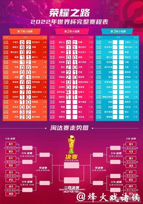 全面解析世界杯赛程及时间安排 全面解析世界杯赛程及时间安排