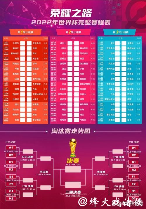 全面解析世界杯赛程及时间安排 全面解析世界杯赛程及时间安排