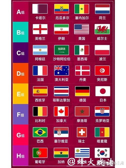 全面解析世界杯赛程及时间安排 全面解析世界杯赛程及时间安排